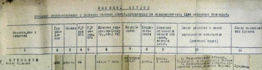 Пирожков Михей Кузьмич.jpg